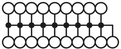 Ein Diagramm zeigt ein binäres Multiplikationsgitter, das die additiven und multiplicativen Operationen in einem Rechnersystem darstellt.