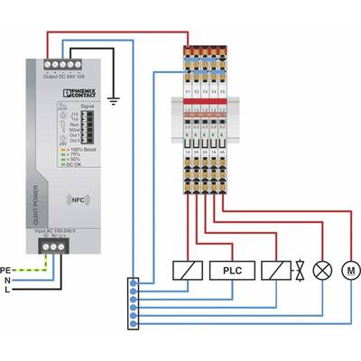 'Schaltplan eines Phoenix Contact Netzteils mit Verbindung zu einem PLC, Sicherungen und einem Motor. Zeigt Verkabelung für Stromversorgung.'