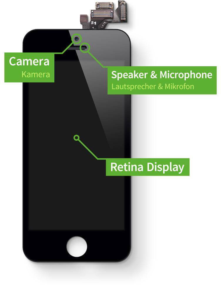Ein Smartphone-Display mit Beschriftungen: 'Kamera', 'Lautsprecher & Mikrofon' und 'Retina Display', zeigt die Gerätekomponenten.