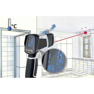 Ein Infrarot-Thermometer misst die Temperatur an einer Wand. Ein Laserstrahl zeigt den Messpunkt an. Bildschirm zeigt 20°C.