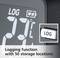 Digitale Anzeige mit 'LOG', einer Batterieanzeige und der Zahl 23°C. Text: 'Logfunktion mit 50 Speicherplätzen'. Ein Log-Knopf ist abgebildet.