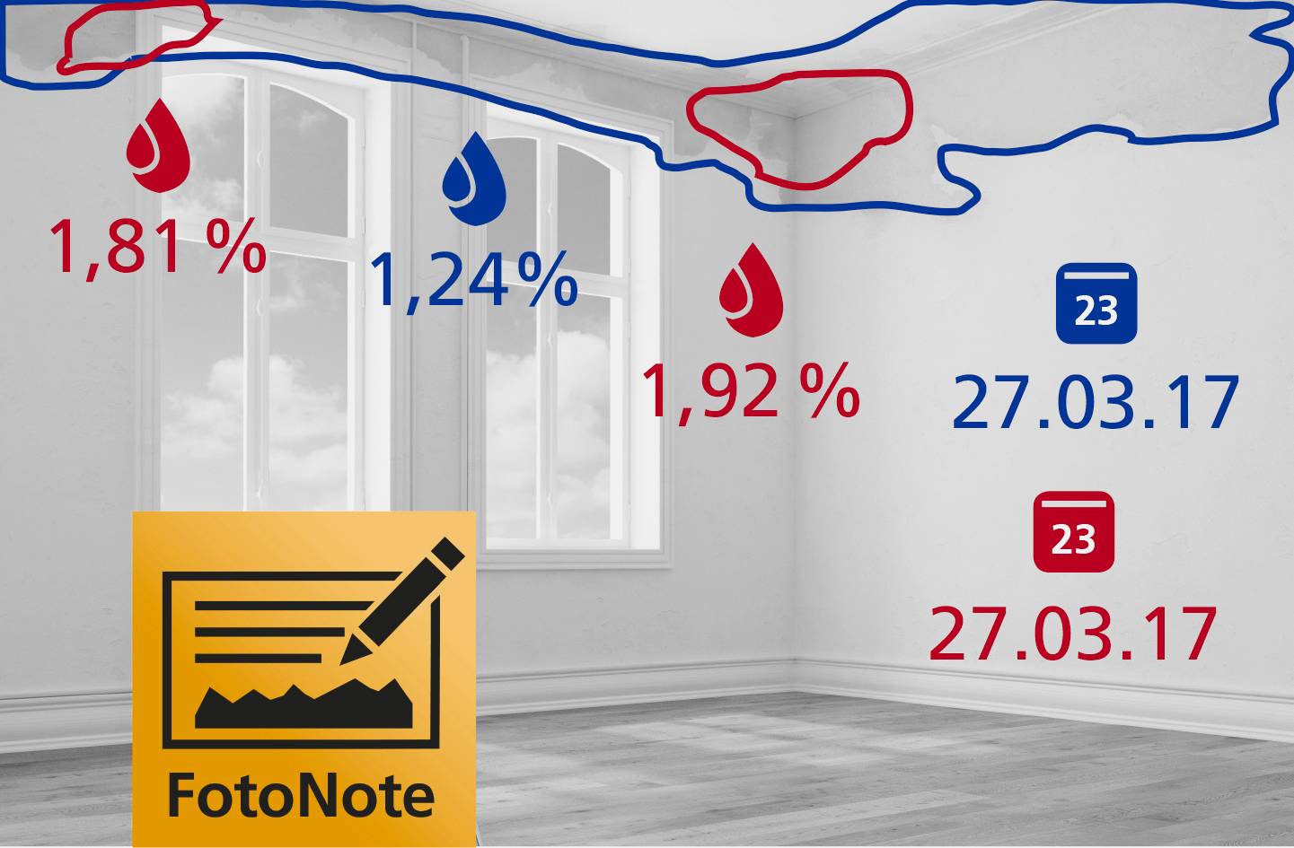 Leerer Raum mit Feuchtigkeitswerten an Wänden in Prozent, 1,81 % und 1,92 % rot markiert, 1,24 % blau. Datum: 27.03.17.