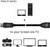USB-Kabel mit Text 'How it works': Anschluss eines VR-Headsets an einen Computer oder Fernseher, Geräte-Symbole illustriert.