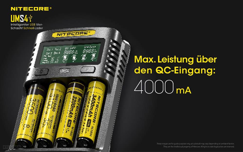 'Nitecore UMS4 Ladegerät mit vier gelben Batterien. Auf dem Display stehen Ladeinformationen. Text links: Max. Leistung über den QC-Eingang: 4000 mA.'