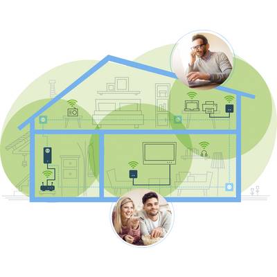 Schema eines Hauses mit WLAN-Abdeckung. Zwei Personen sind hervorgehoben, während sie vernetzte Geräte nutzen.