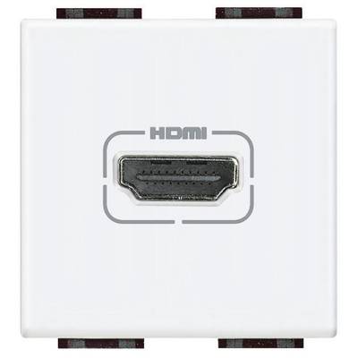 Eine weiße Wandplatte mit HDMI-Anschluss in der Mitte; die Buchse ist von einer grauen HDMI-Markierung umgeben.