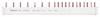 Legrand A00080 Legrand A00080 Stift Kombi 1Fi4P 3P 6Ls+ Phasenschiene 10 mm² 63 A 1 St.
