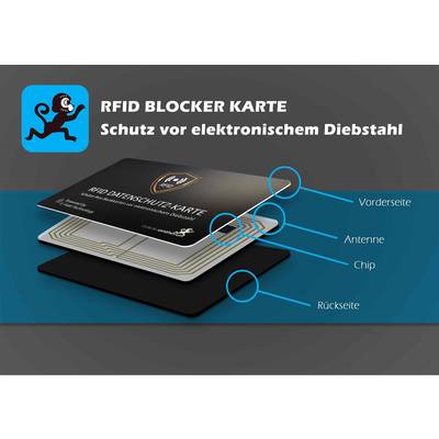 Makaka on the run RFID NFC Blocker Karte X000W4TFY9 1 St. Schwarz