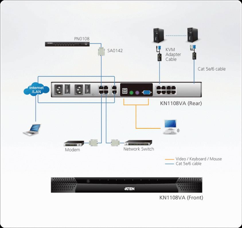 ATEN KN1108VA 1-Local 1-Remote Access 8-Port Cat5 KVM over IP Switch mit Virtual Media-3