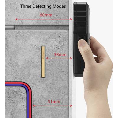Hand hält ein Gerät an eine Wand. Es zeigt Messungen von 60 mm, 38 mm und 51 mm an, mit roten Pfeilen, die verschiedene Ebenen markieren.