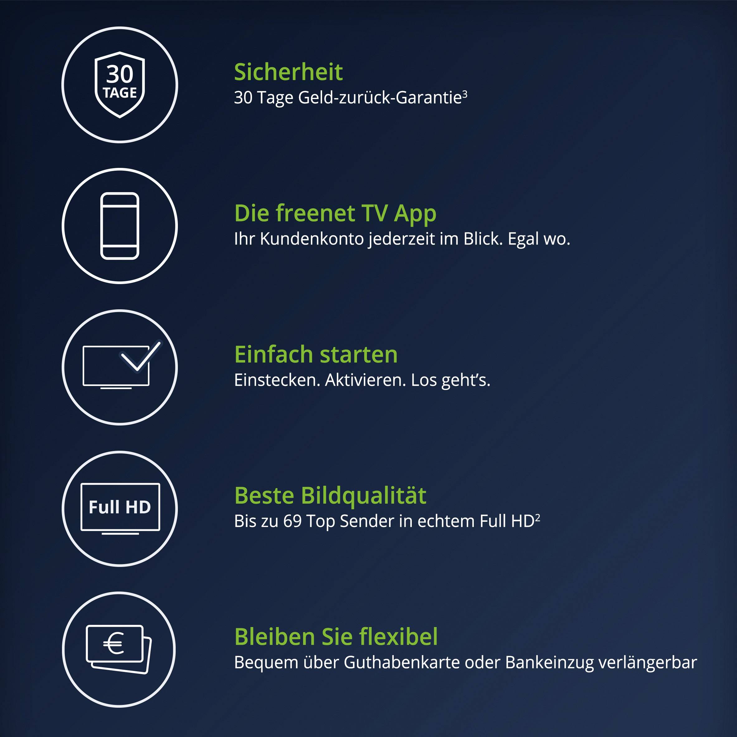 freenet TV CI+ Modul 1 Mon. DVB-T2-2