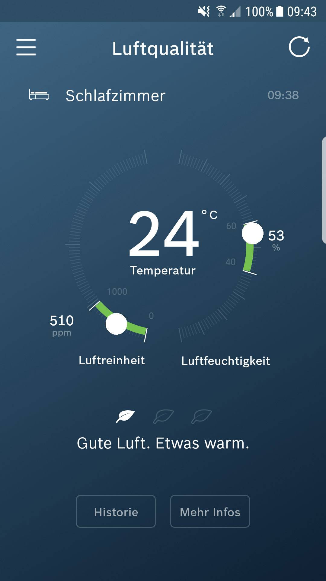 'Blaue Oberfläche zeigt Luftqualität im Schlafzimmer: 24°C Temperatur, 53% Luftfeuchtigkeit, 510 ppm Luftreinheit. Gute Luft. Etwas warm.'
