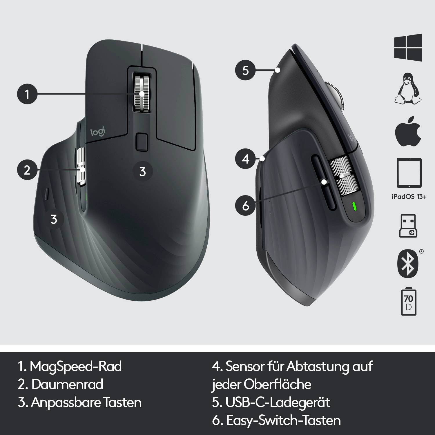 Logitech MX Master 3 Advanced Ergonomische Maus Bluetooth®, Funk Laser Graphit 7 Tasten 4000 dpi Wiederaufladbar, Intell-6