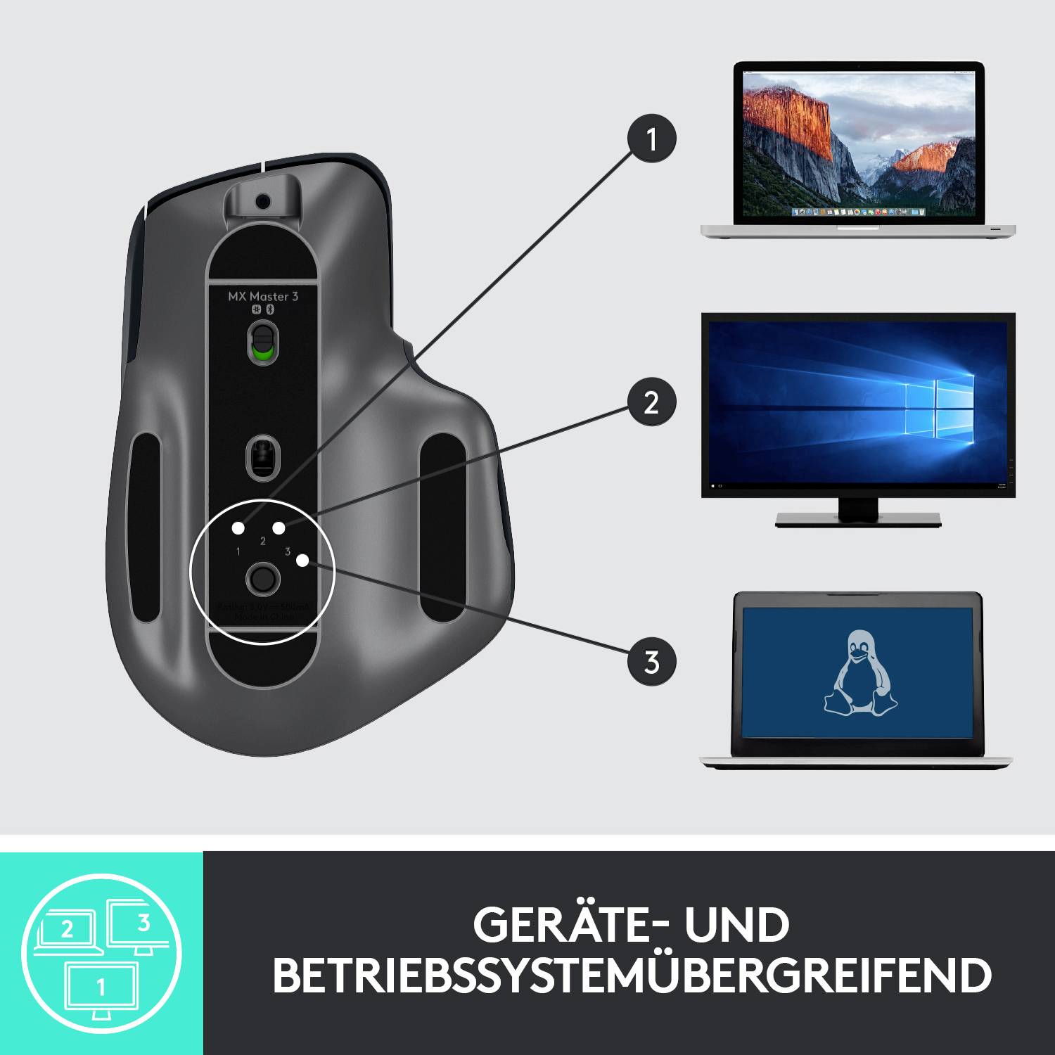 Logitech MX Master 3 Advanced Ergonomische Maus Bluetooth®, Funk Laser Graphit 7 Tasten 4000 dpi Wiederaufladbar, Intell-11