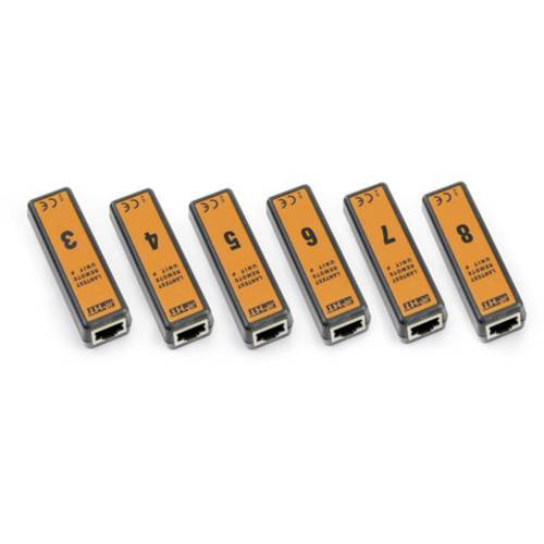 HT Instruments REM38 Kodierstecker + Patchkabel kalibriert Werksstandard (ohne Zertifikat)