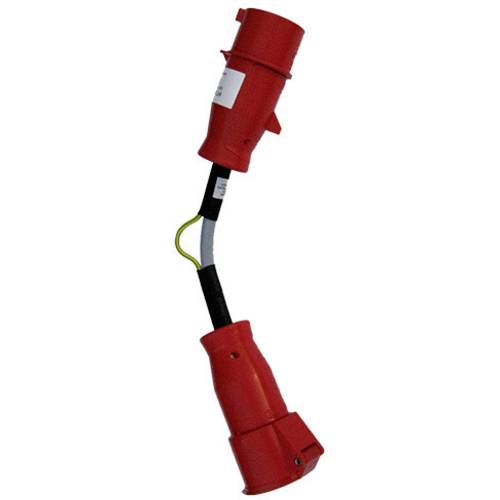 Thumbnail - HT Instruments CEE32A DS-Adapter Messadapter -