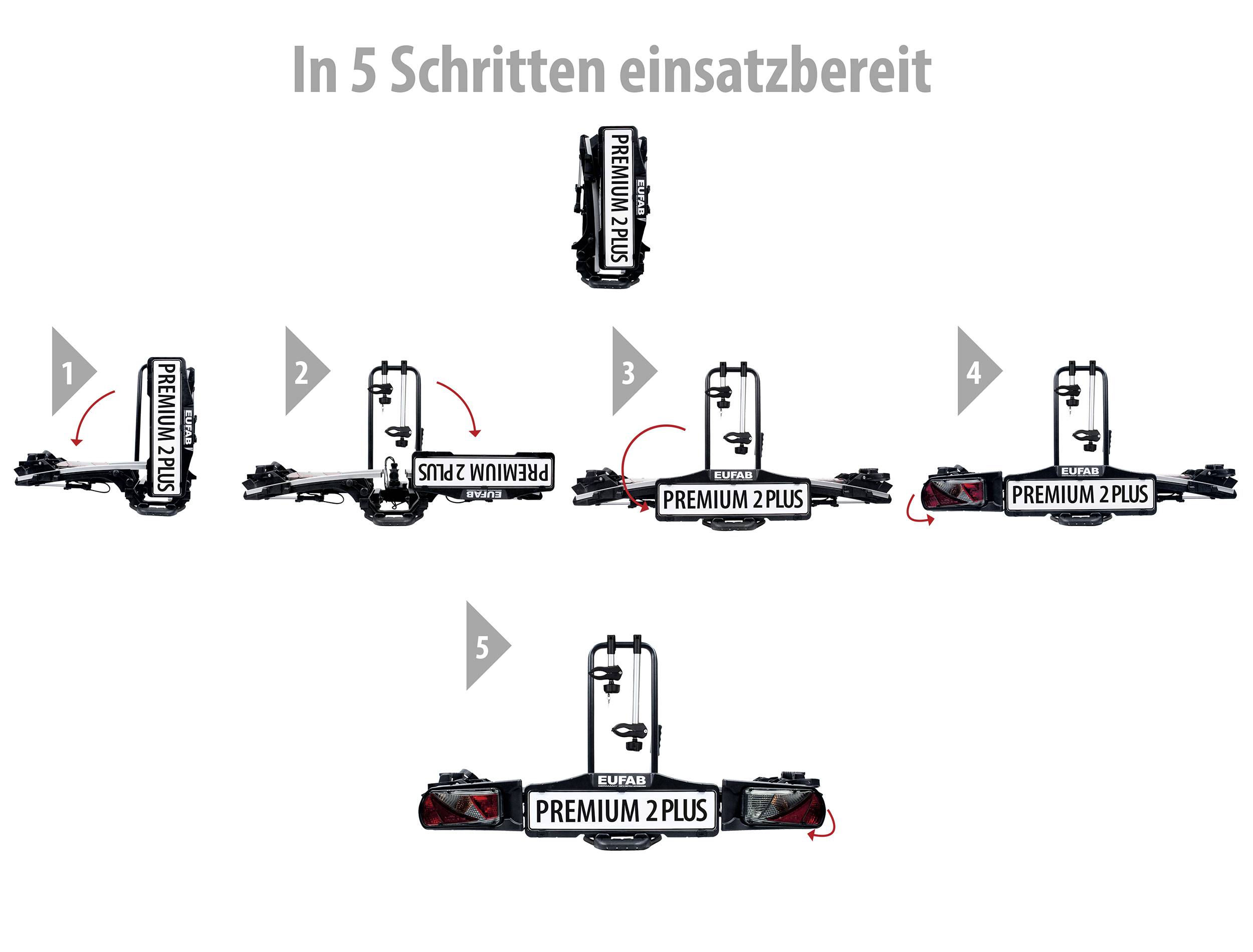 'Anleitung in 5 Schritten zum Aufstellen des Fahrradträgers: Entsichern, Feststellen, Entriegeln, Neigen, Fixieren. Schritte nummeriert und mit Pfeilen.'