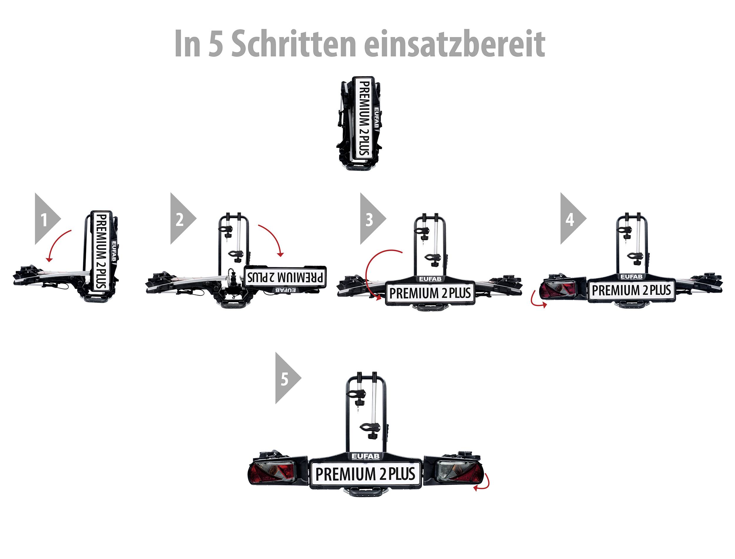 Montageanleitung für Fahrradträger in fünf Schritten: 1. Ausklappen 2. Arretieren 3. Kippen 4. Sichern 5. Fertig montiert.