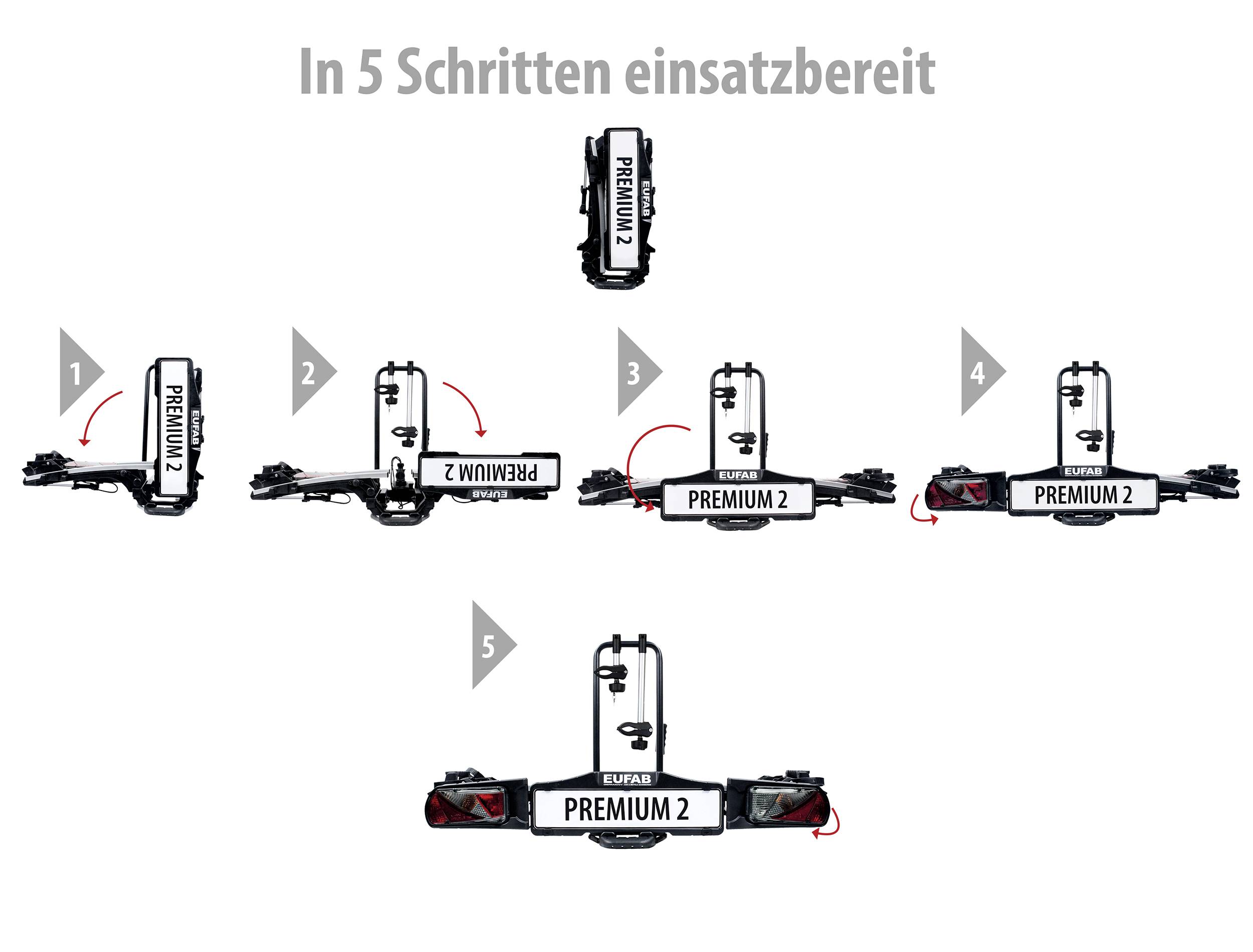 Ein Fahrradträger wird in fünf Schritten montiert: 1) Träger ausklappen, 2) Hebel umlegen, 3) Schließen, 4) Hebel sichern, 5) Komplett montiert.
