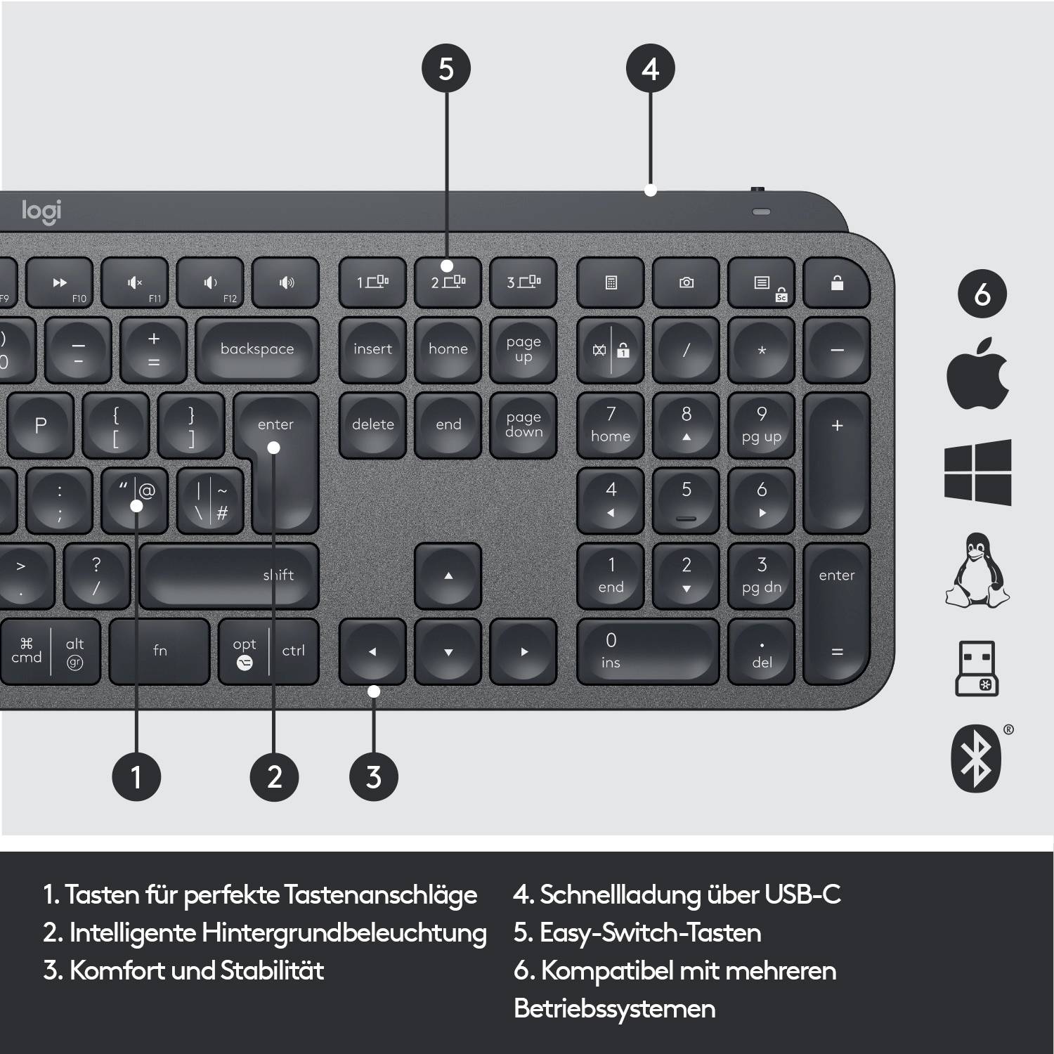 'Schwarze Tastatur mit Hintergrundbeleuchtung, USB-C-Schnellladung, kompatibel mit verschiedenen Betriebssystemen und Geräten.'
