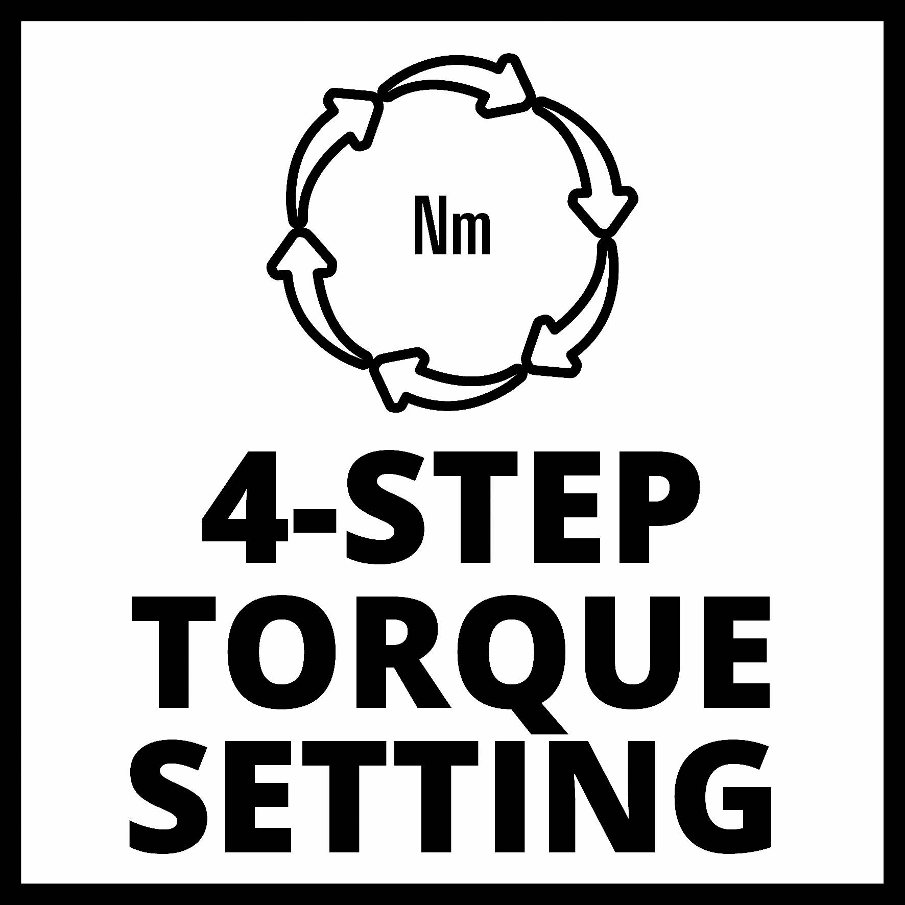 Diagramm mit einem Kreis aus Pfeilen und dem Text 'Nm', darunter steht '4-Step Torque Setting', was auf eine 4-stufige Drehmoment-Einstellung hinweist.
