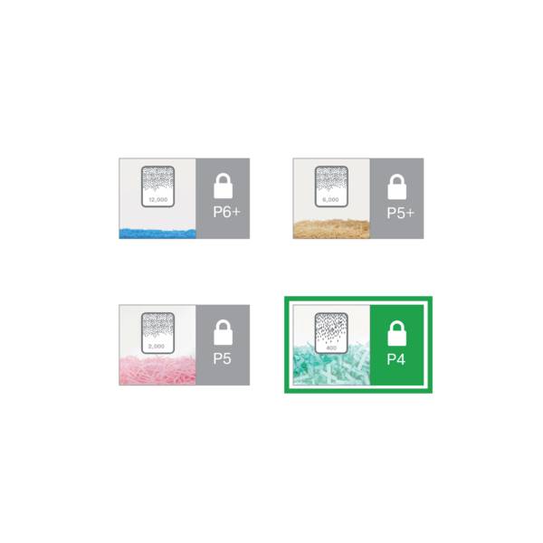 Vier Boxen mit Schlössern, gefüllt mit farbigen Konfetti: Blau (P6+), Beige (P5+), Rosa (P5), Grün (P4, offen).