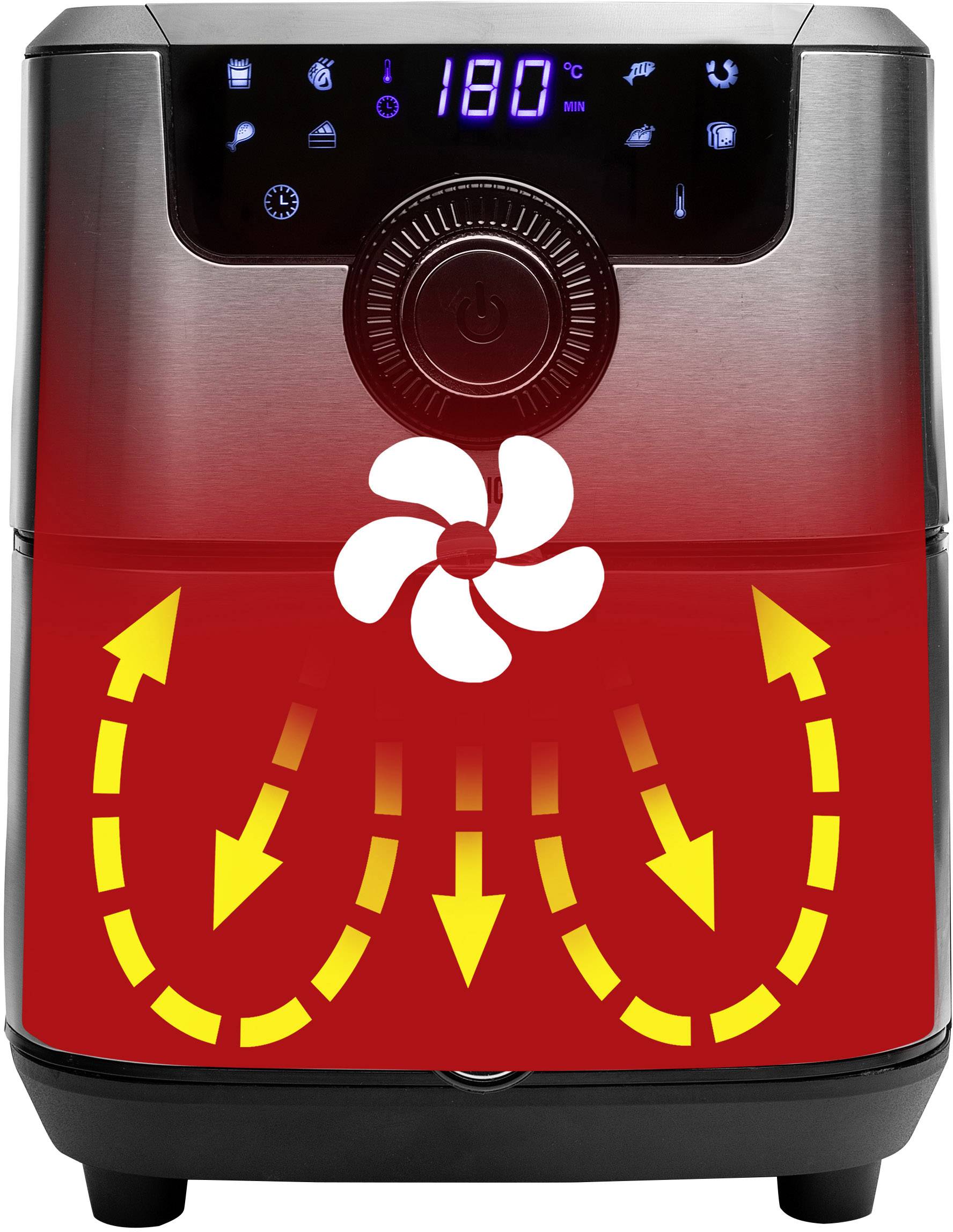 Heißluftfritteuse mit Display, das 180 Grad anzeigt. Gelbe Pfeile demonstrieren Heißluftzirkulation mit Ventilator-Symbol.