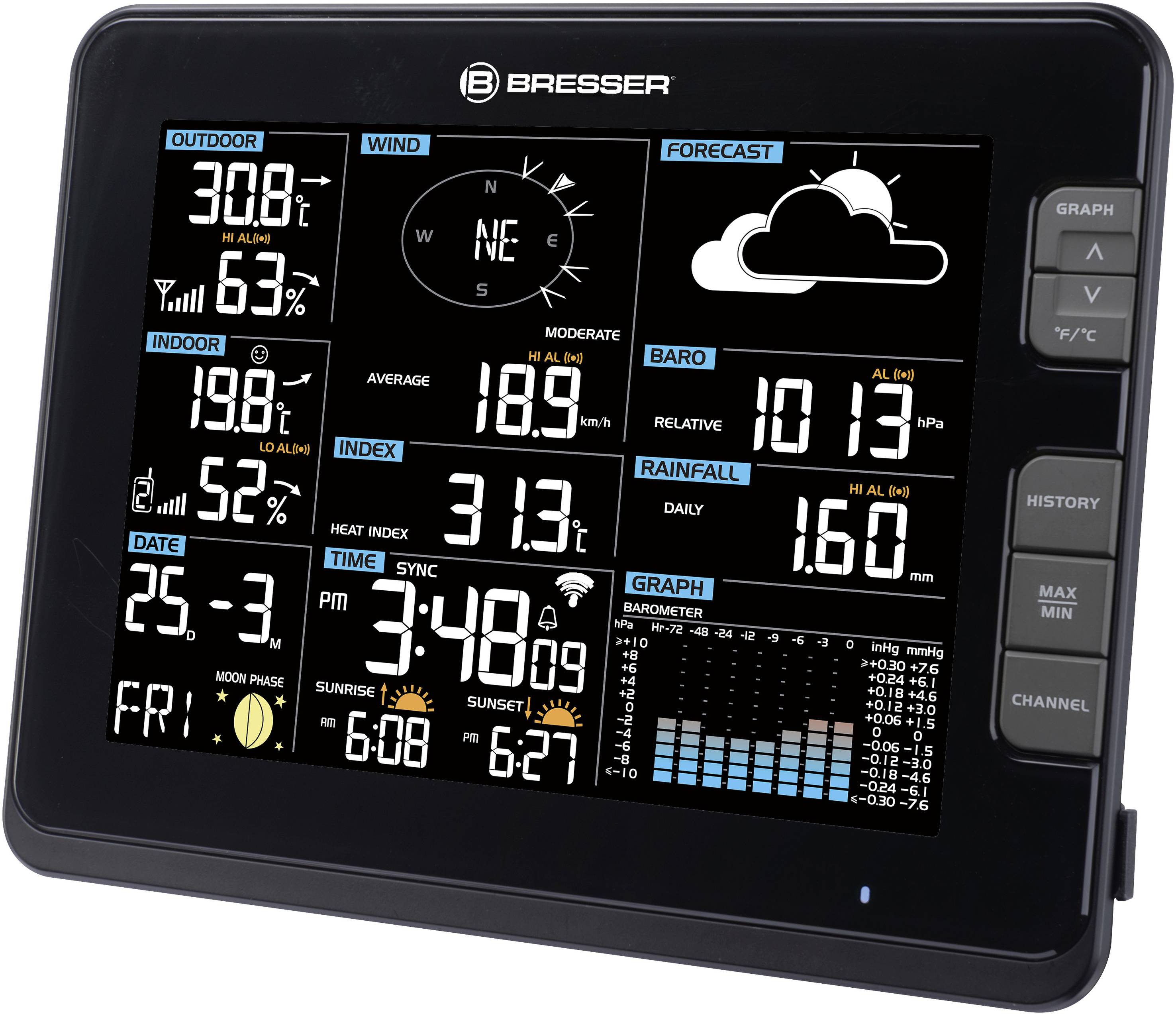 Display zeigt Wetterstation mit Temperatur, Luftfeuchtigkeit, Windgeschwindigkeit, Wettervorhersage-Symbol, Regenmenge und Uhrzeit.