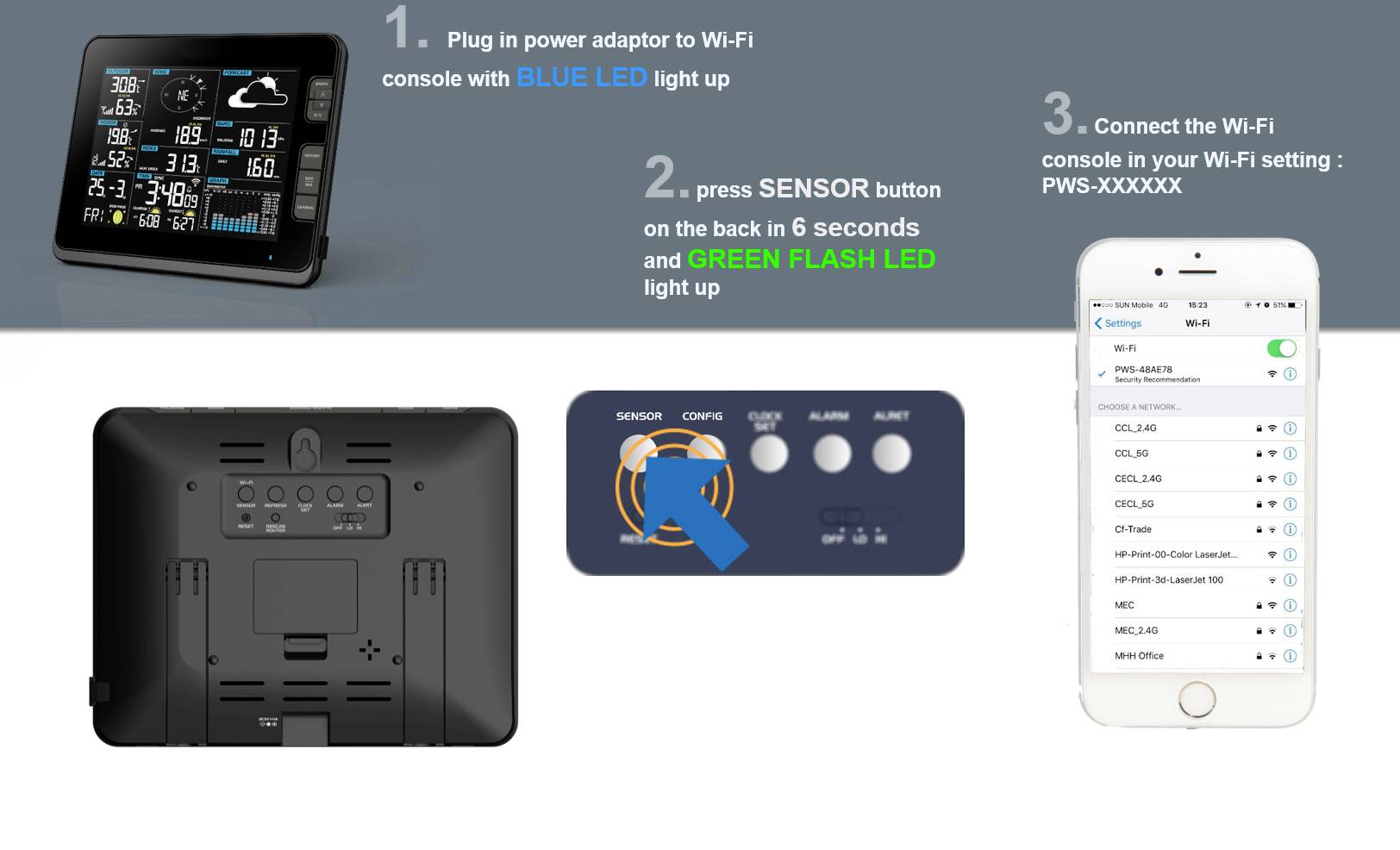 'Schließen Sie die Stromversorgung an die Konsole an; blaue LED leuchtet. Drücken Sie 'SENSOR', grüne LED blinkt. Verbinden Sie 'PWS-XXXXXX' im WiFi.'