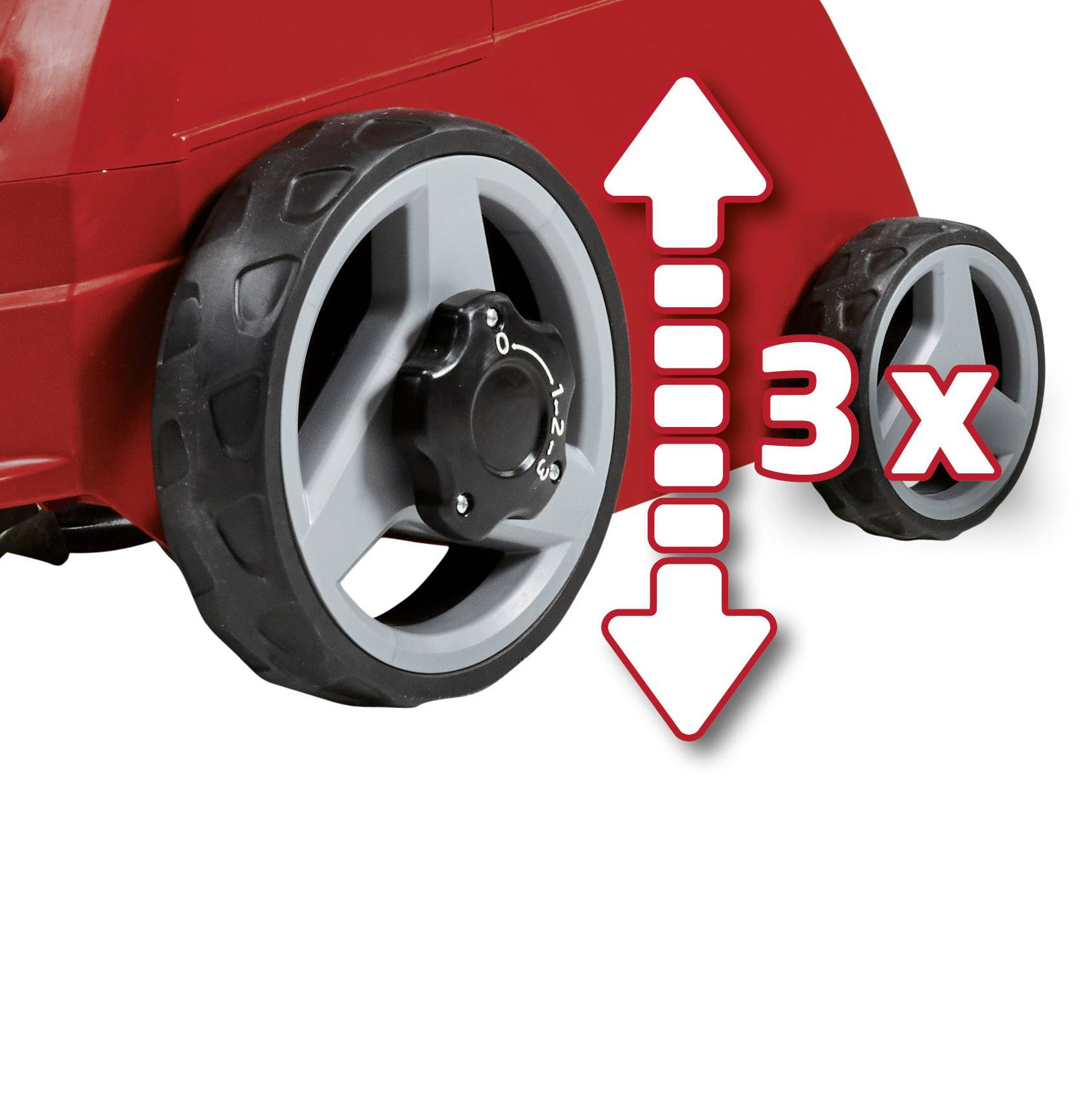 Roter Rasenmäher mit drei Höhenverstellungsstufen. Schwarze Räder. Pfeile zeigen Anpassung der Schnitthöhe.