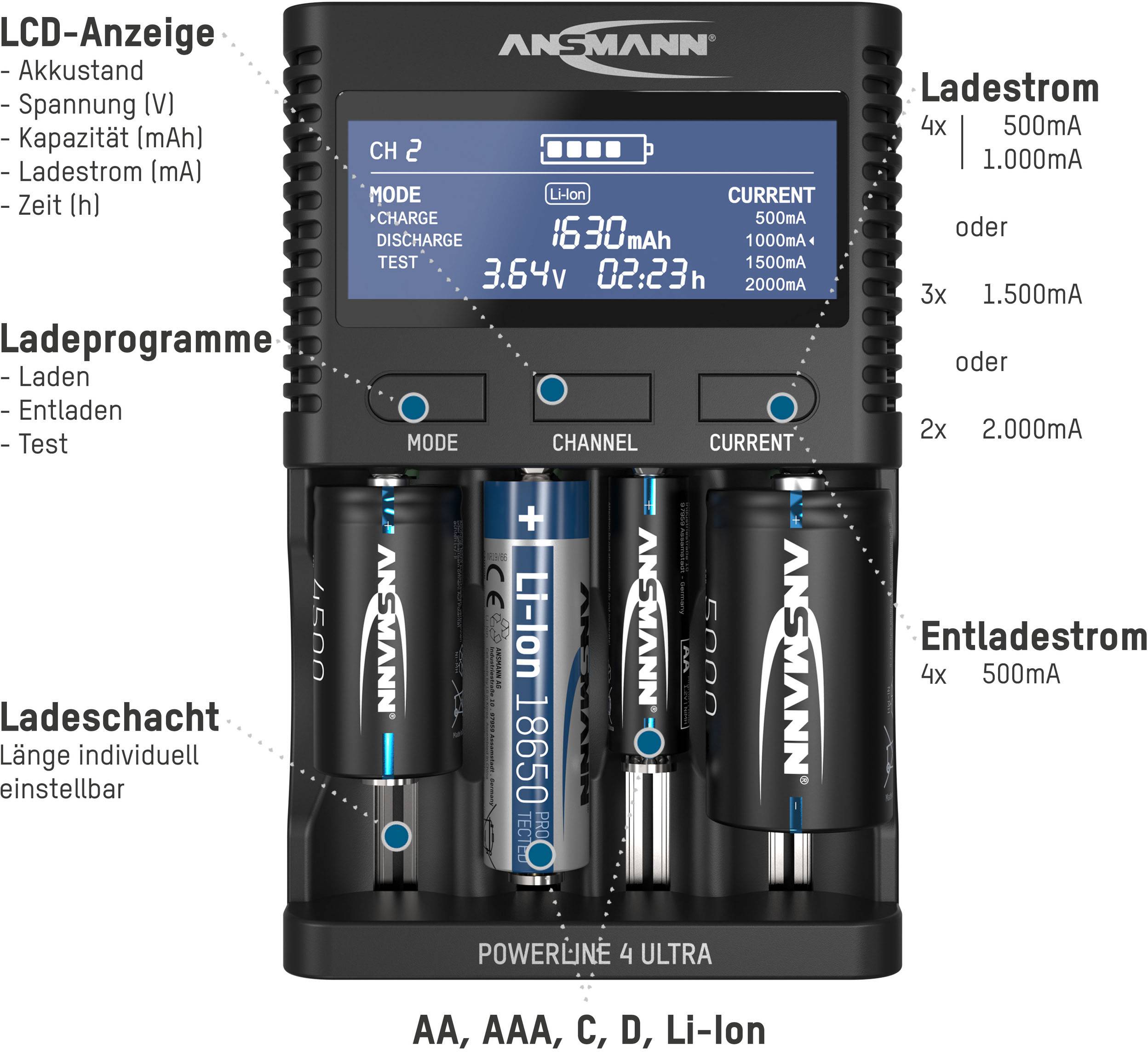 Akkuladegerät mit LCD-Anzeige zeigt Ladezustand und Kapazität. Vier Ladeschächte für AA, AAA, C, D, Li-Ion Akkus. 4 Lade- und Entladeströme.