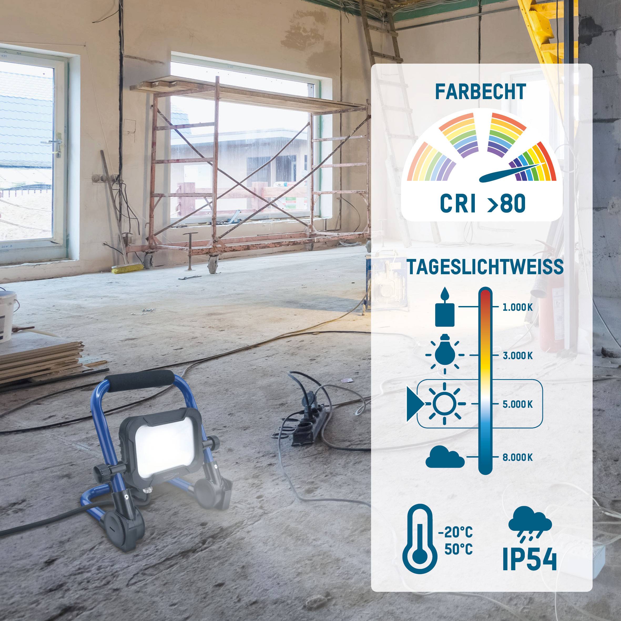 Eine Baustelle mit einem Baustrahler im Vordergrund. Rechts: Grafik zur Lichtfarbe 'Tageslichtweiß' mit Farbwiedergabeindex (CRI) über 80. Temperaturbereich -20°C bis 50°C. Schutzart IP54.