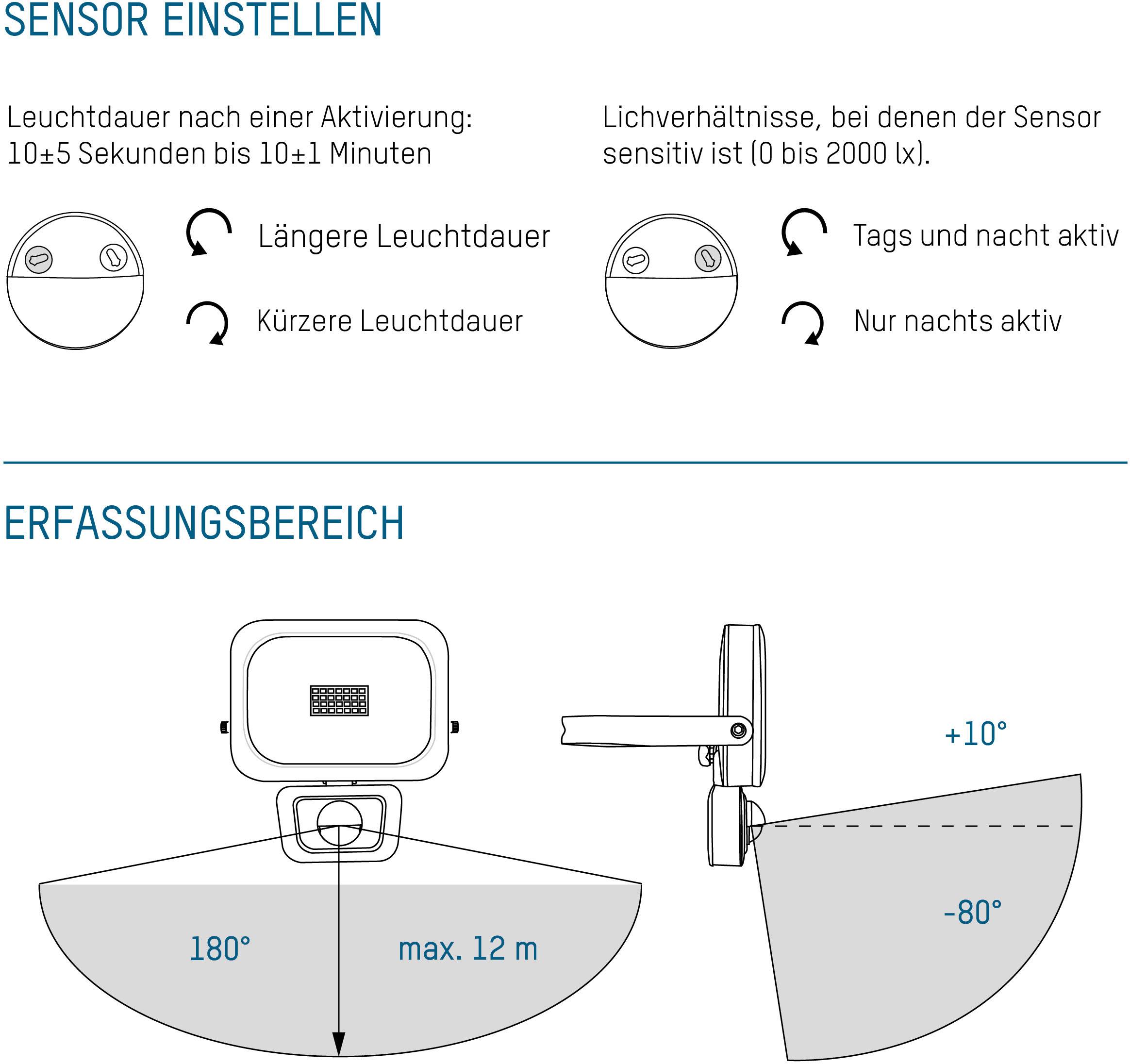 WFL2400S - Schwarz - IP54 - 1000 ms - 0,3 m - Horizontal/Vertikal - Staubresiste-9