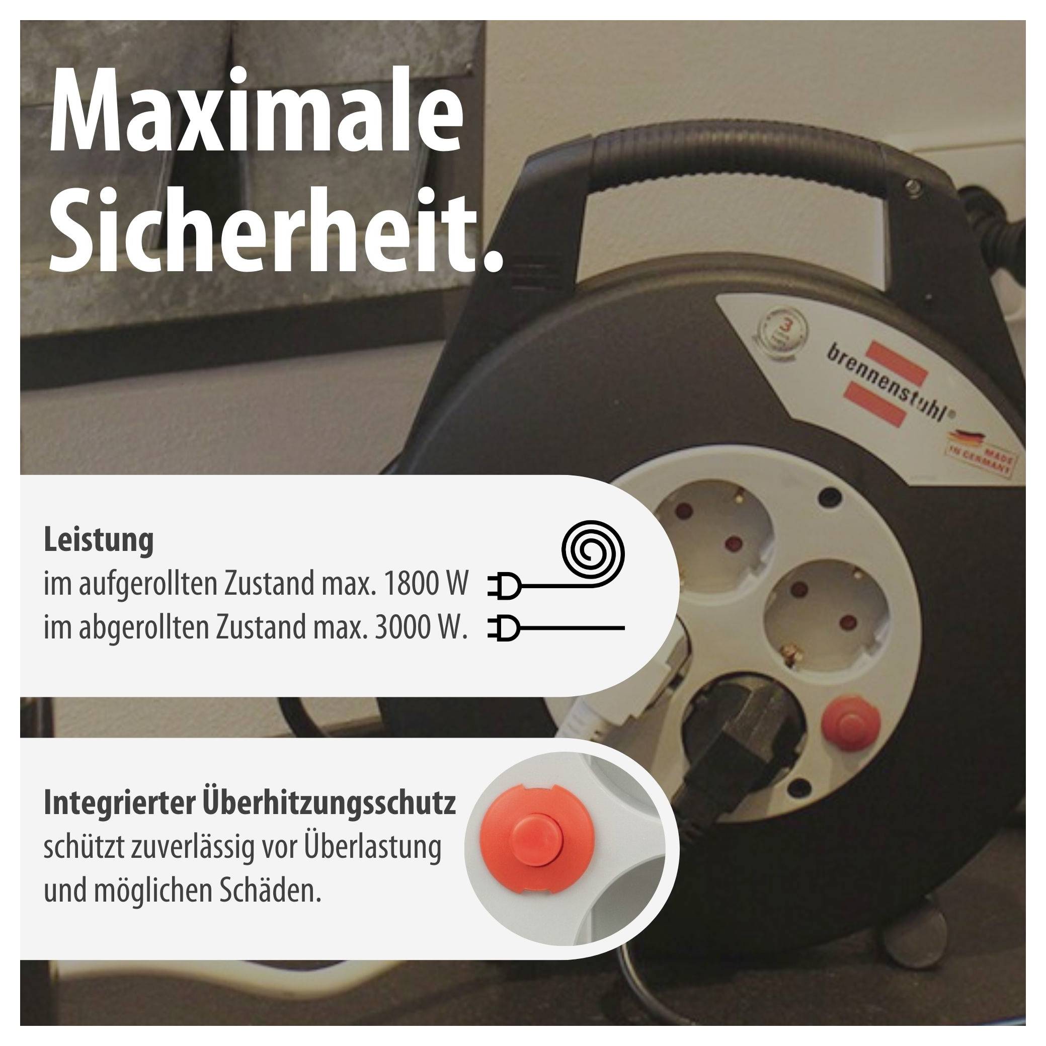 Werbeplakat für eine Kabeltrommel: 'Maximale Sicherheit.' mit Angaben zu Leistung bis 1800 W aufgerollt und 3000 W abgerollt sowie integriertem Überhitzungsschutz.