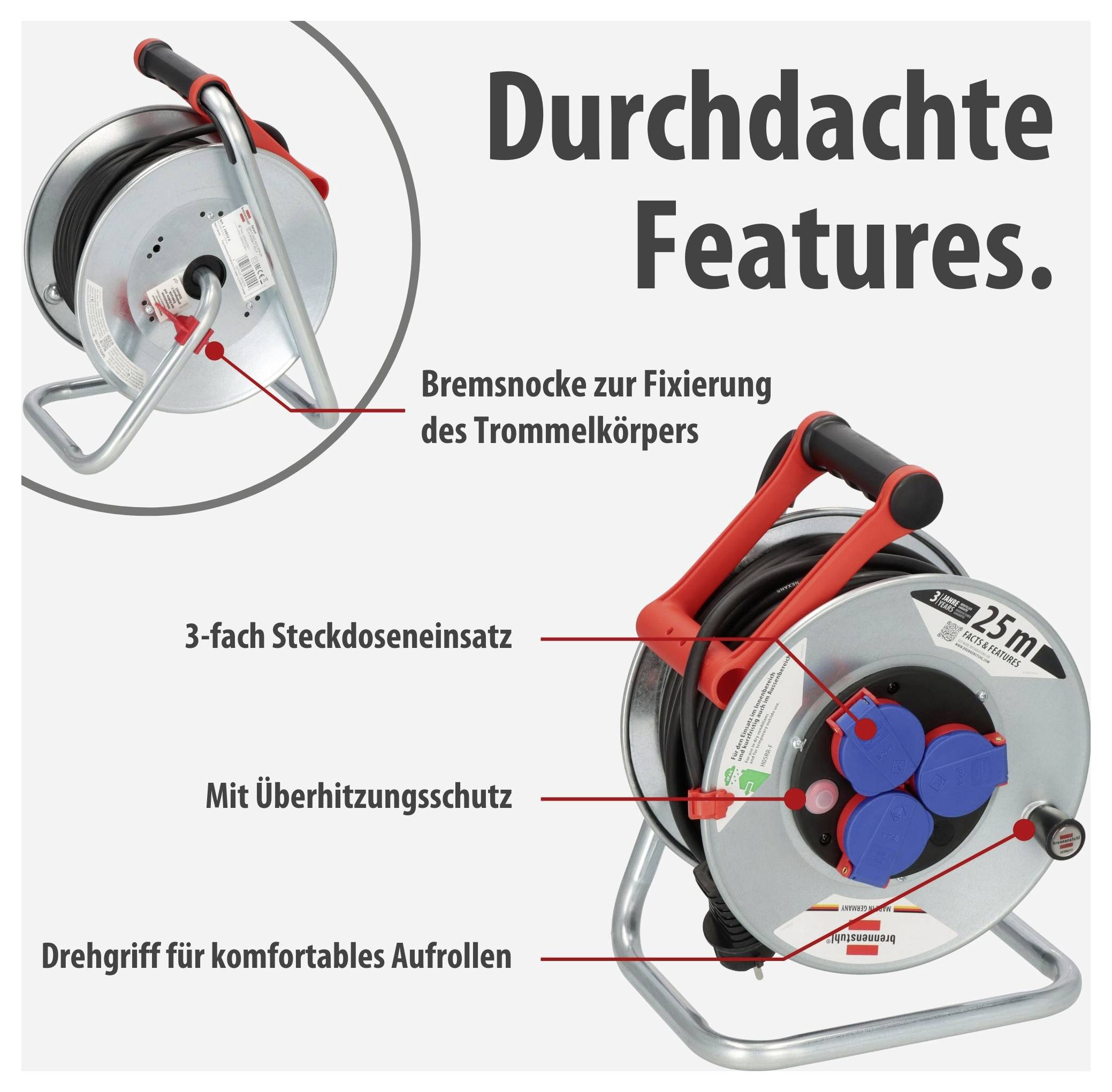 Werbegrafik einer Kabeltrommel mit der Überschrift 'Durchdachte Features': Bremssocke, 3-fach-Steckdoseneinsatz, Überhitzungsschutz und Drehgriff.<br>