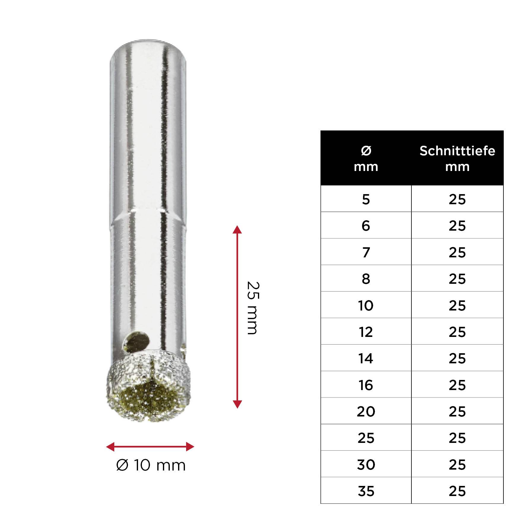 'Diamantbohrer mit Laser-Gravur: Durchmesser 10mm, Schnitttiefe 25mm' und Tabelle mit Durchmessern von 5 bis 35 mm und Schnitttiefe 25."