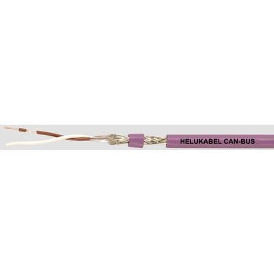 Ein CAN-Bus-Kabel von Helukabel, bestehend aus verdrillten Adern, Abschirmung und lila Isolierung mit der Aufschrift 'HELUKABEL CAN-BUS'.