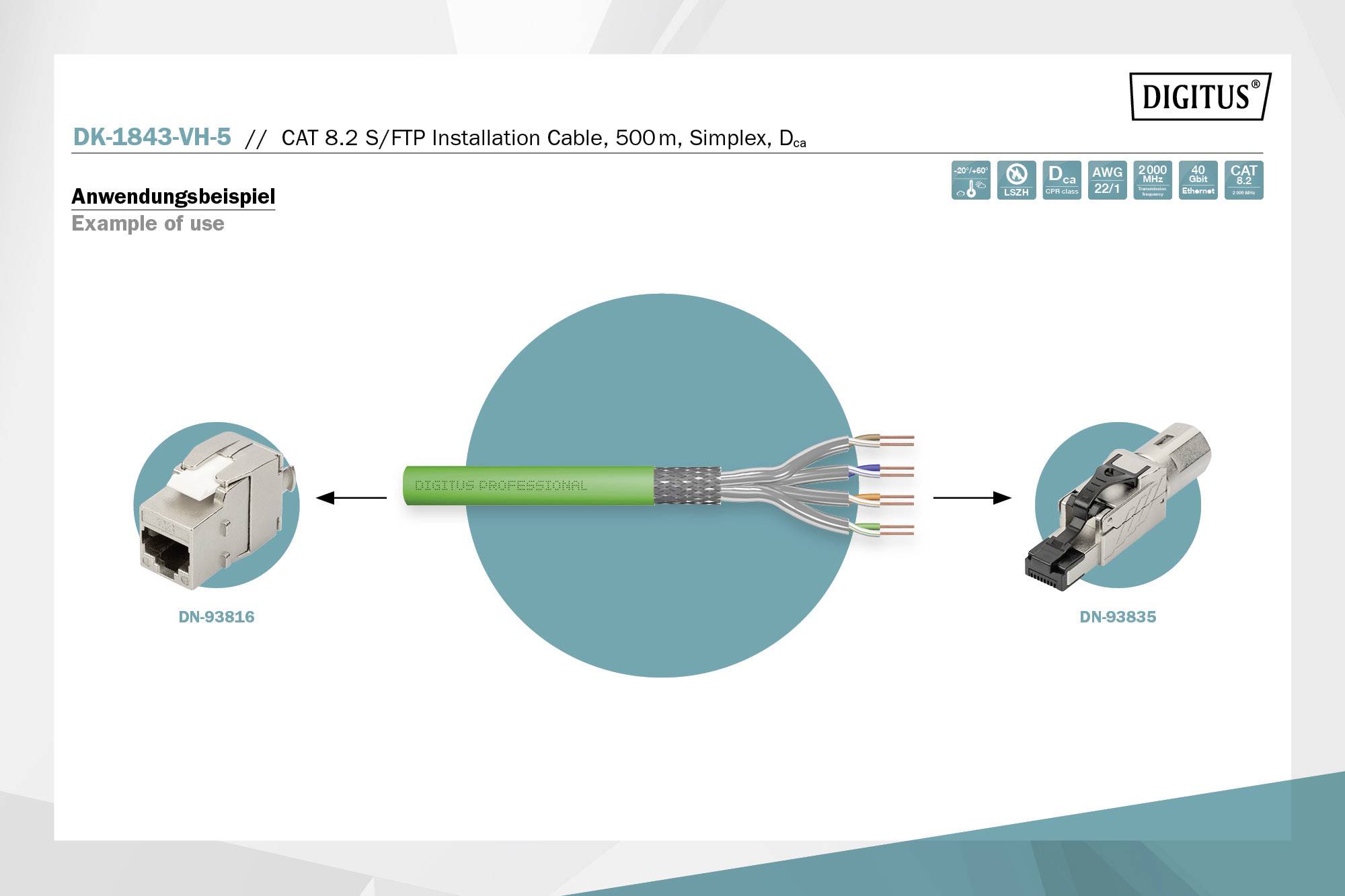 Anwendungsbeispiel für CAT 8.2 S/FTP Kabel: Kabel in der Mitte mit Steckverbindungen links (DN-93816) und rechts (DN-93835).