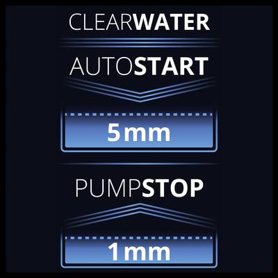 'CLEAR WATER' und 'AUTO START' oberhalb mit '5mm' hydraulischem Druck. Darunter 'PUMP STOP' mit '1mm' zur Druckreduzierung.