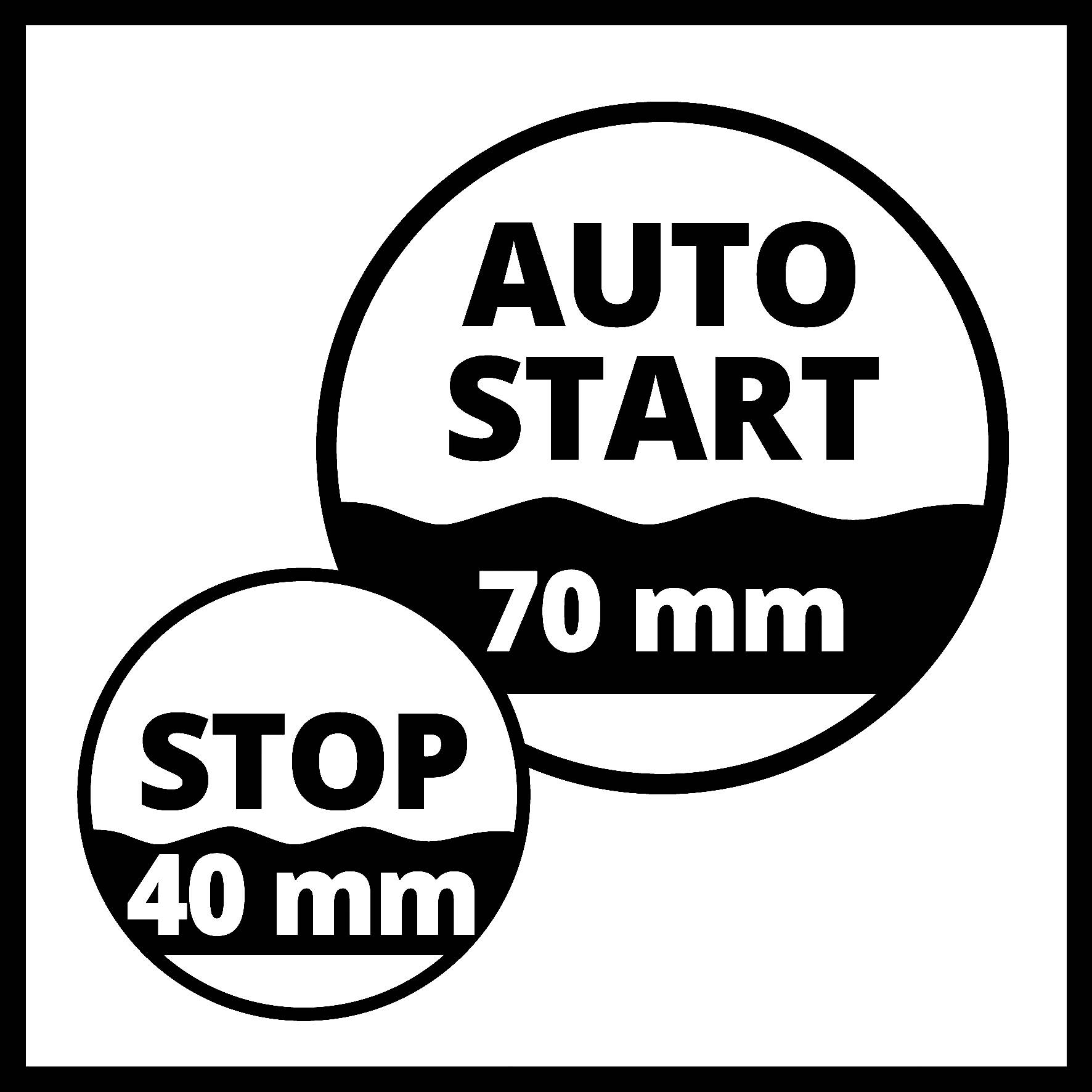 Zwei Kreise mit Text: Der größere Kreis zeigt 'AUTO START 70 mm', der kleinere 'STOP 40 mm'.