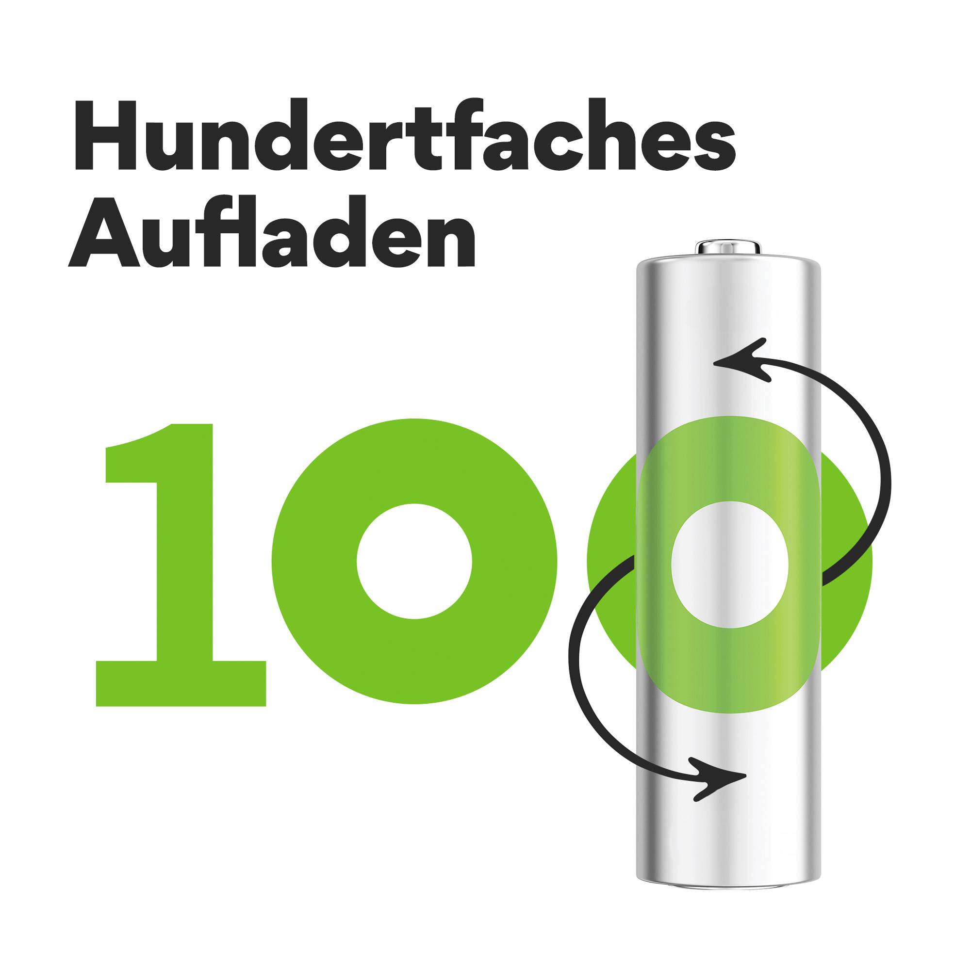 'Batterie-Zylinder mit Pfeilen symbolisiert hundertfaches Aufladen.'