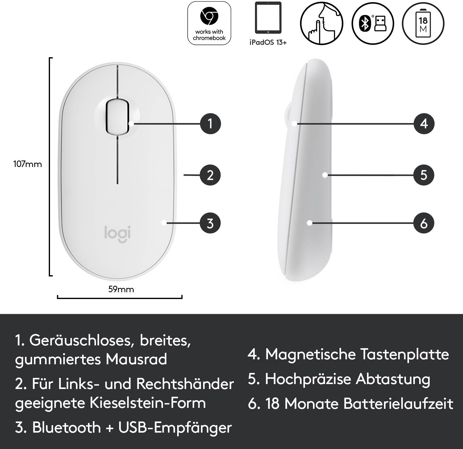 Weiße Computermaus in Kieselstein-Form mit sechs beschrifteten Merkmalen: geräuschloses Scrollrad, symmetrisch, magnetische Tastenplatte, hochpräzise Abtastung, lange Batterie.