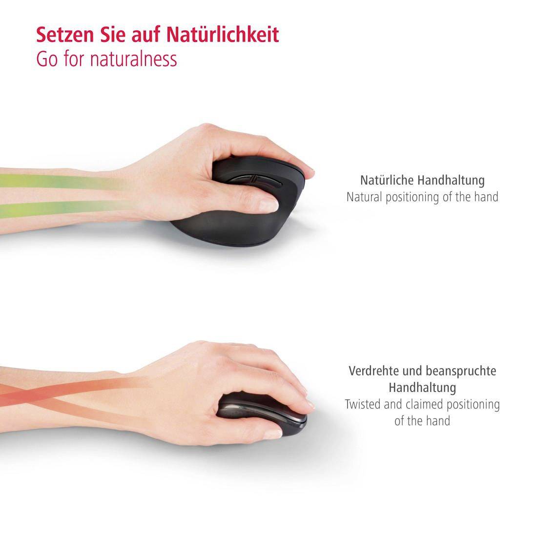 'Zwei Hände halten je eine Computermaus: natürliche Handhaltung mit geraden Linien, verdrehte und beanspruchte Handhaltung mit Kurven.'
