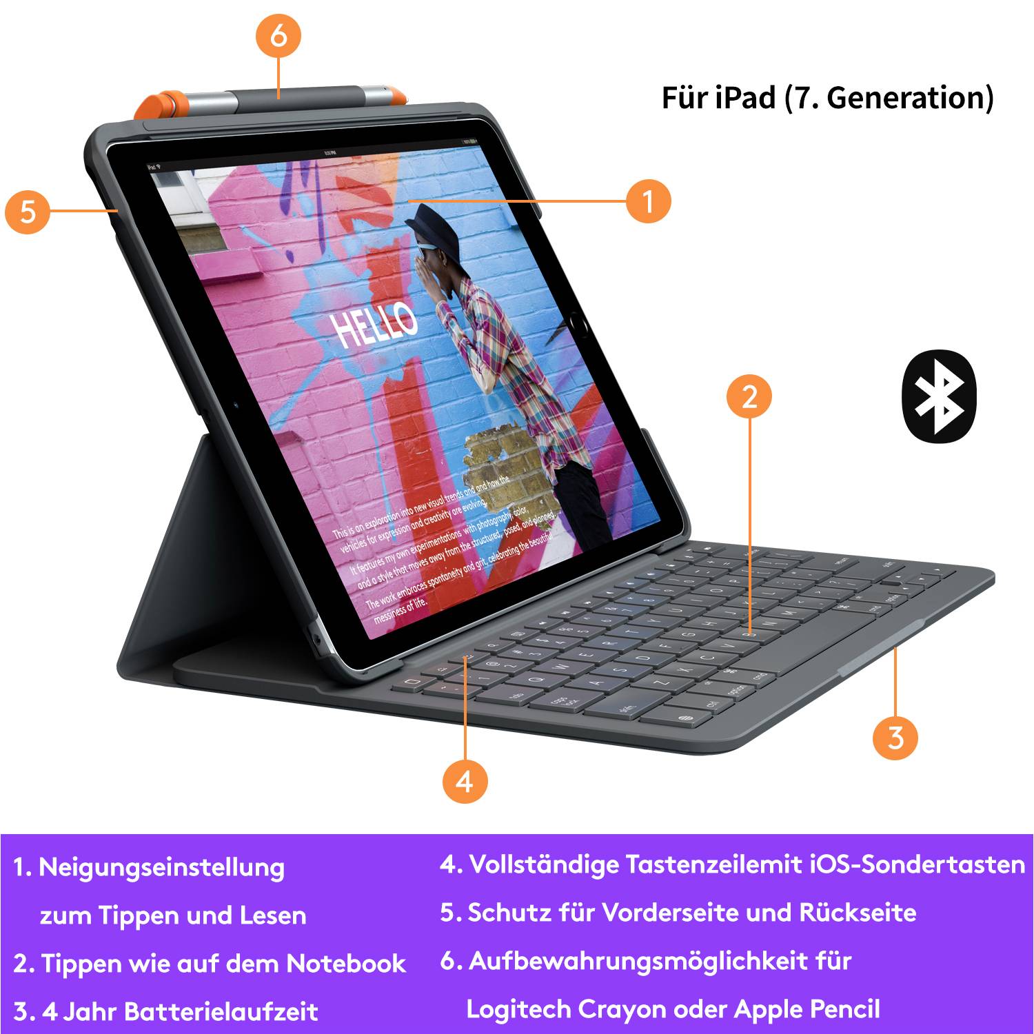 iPad mit Hülle und Tastatur; Text sagt 'Für iPad (7. Generation)'. Funktionen und Vorteile sind nummeriert und beschrieben: Neigungseinstellung, volle Tastatur, Schutz und mehr.