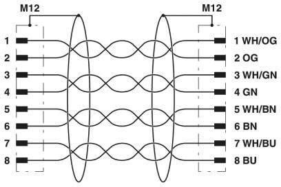 'Wiring diagram für M12-Steckverbinder mit 8 Pins. Links: 1-8, Rechts: 1-WH/OG, 2-OG, 3-WH/GN, 4-GN, 5-WH/BN, 6-BN, 7-WH/BU, 8-BU. Verdrillte Paar-Verbindungen gezeigt.'