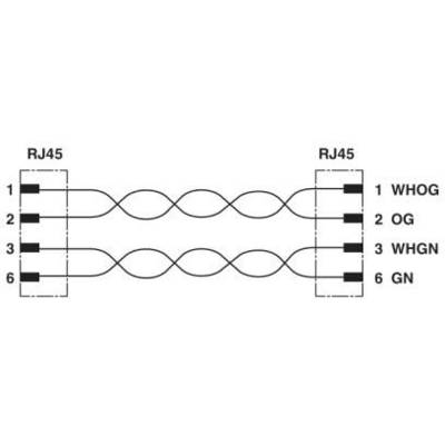 'Diagramm eines Ethernet-Kabels mit RJ45-Steckverbindern. Zeigt Kabelanordnung: 1 zu WHOG, 2 zu OG, 3 zu WHGN, 6 zu GN.'