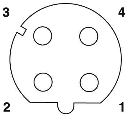 Diagramm eines vierpoligen Steckers, nummeriert 1 bis 4 im Uhrzeigersinn, mit Kerben an den Positionen 2 und 3 zur Orientierung.