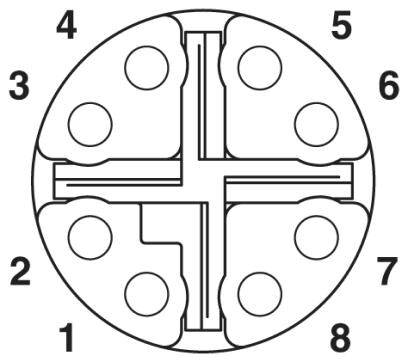 Phoenix Contact 1414586 Sensor-/Aktor-Steckverbinder M12 Buchse, gerade Polzahl Sensoren: 8 1 St. Piece-5