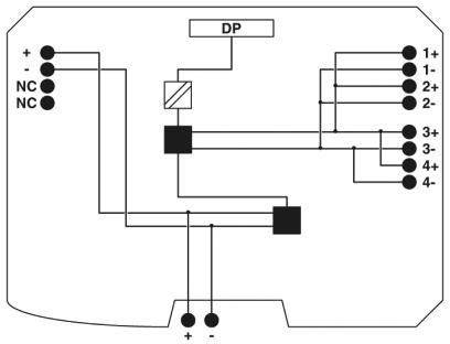 'Verkabelungsdiagramm für eine elektrische Schalttafel mit Anschlüssen und Verbindungen, markiert mit Nummern 1+ bis 4- und DP.'