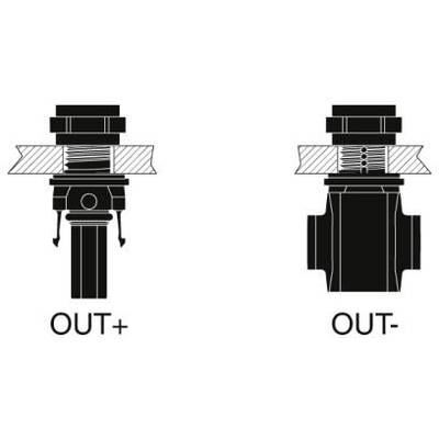Zwei technische Zeichnungen nebeneinander: Links Ventil mit Kennzeichnung 'OUT+', rechts Ventil mit Kennzeichnung 'OUT-'.